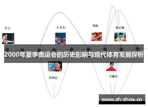 2000年夏季奥运会的历史影响与现代体育发展探析